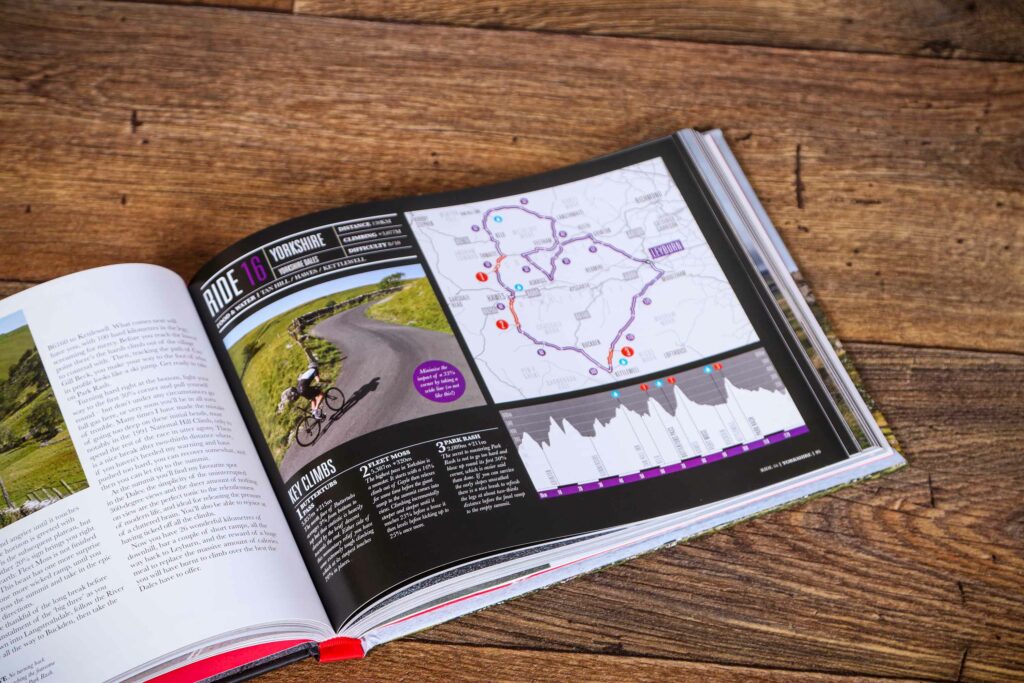 2021 Ride Britain by Simon Warren – pages 6.jpg
