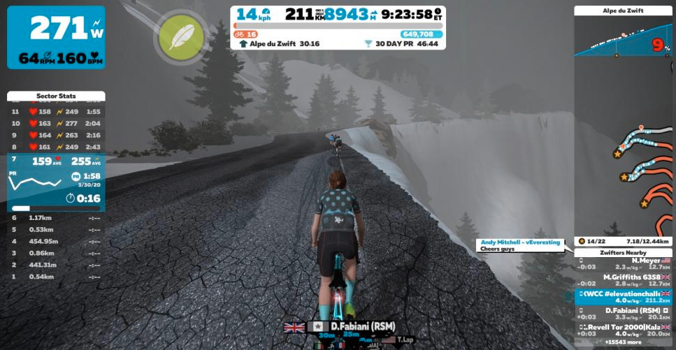 alice leveridge zwift 2 &ndash; via twitter