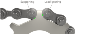 2021 New Motion Labs Enduo Evolve