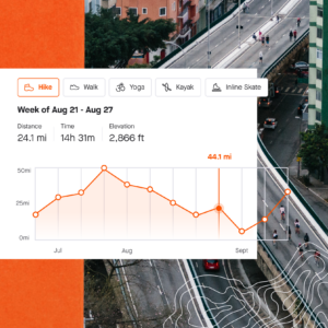 Strava Multisport_Progress_Chart