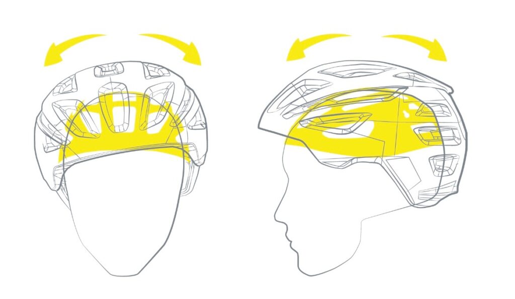 MIPS visual – 1