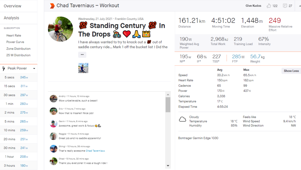 Chad Tavernia 100-mile out the saddle Strava
