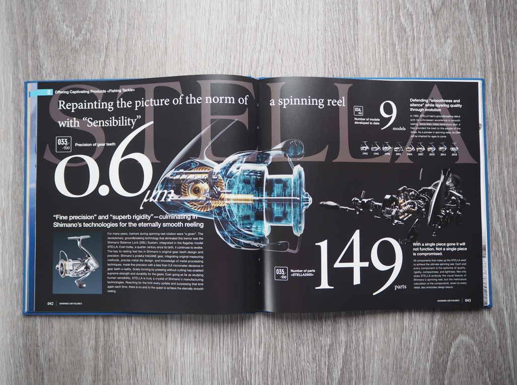 shimano 100 fishing reel facts and figures