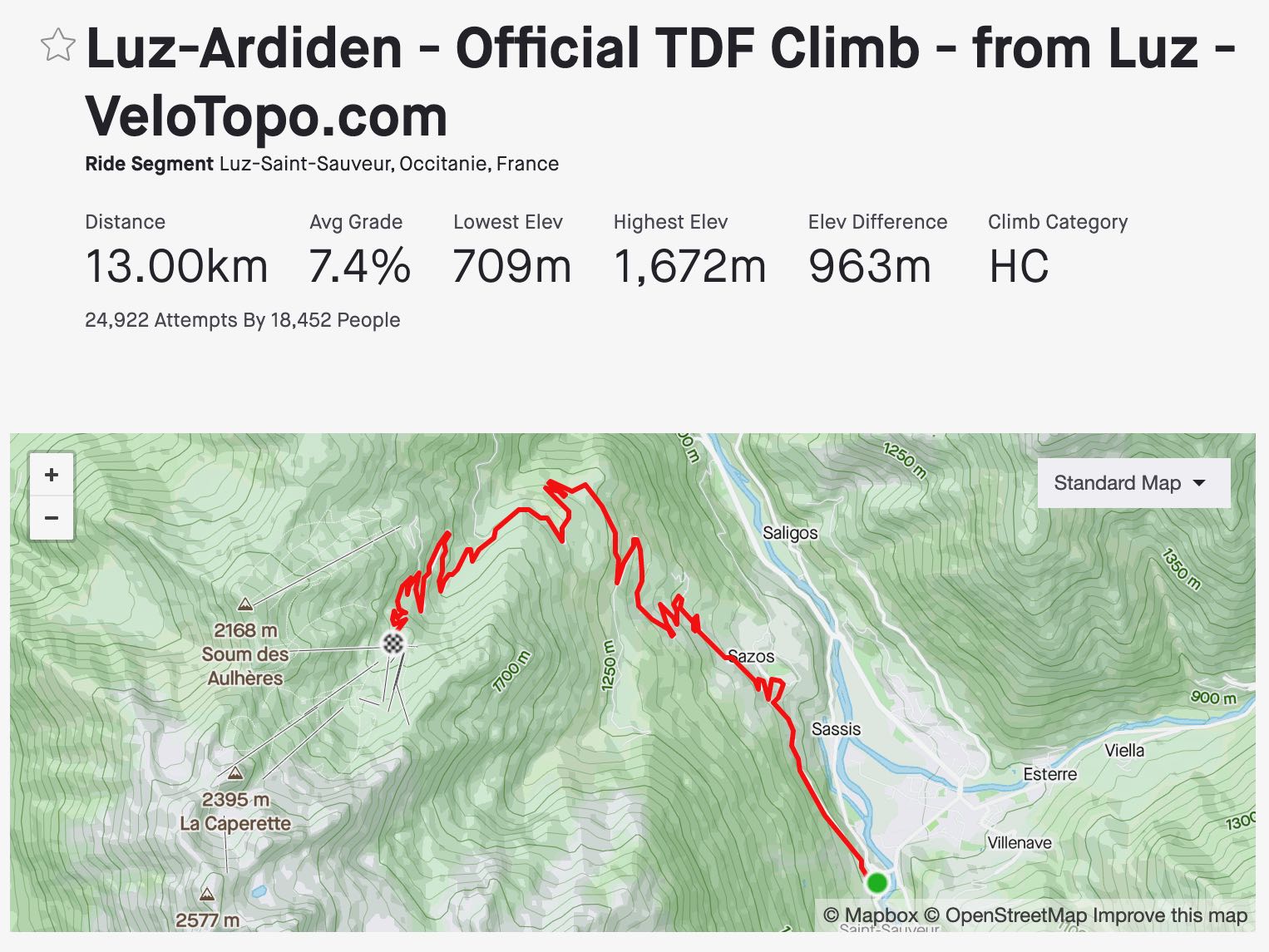 Strava Luz Ardiden &ndash; 1