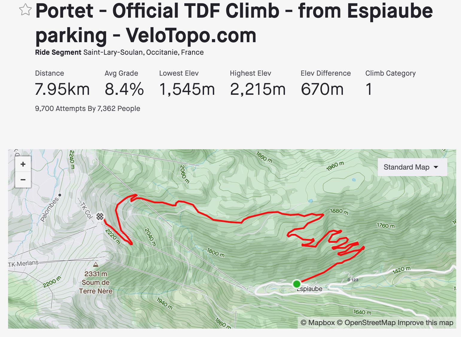 Strava Portet &ndash; 1