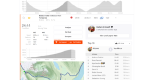 Andrew Feather Bealach na Bà Strava