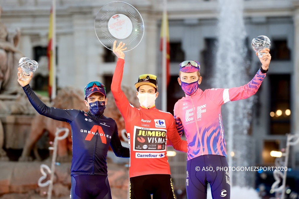 Vuelta Podium 2020