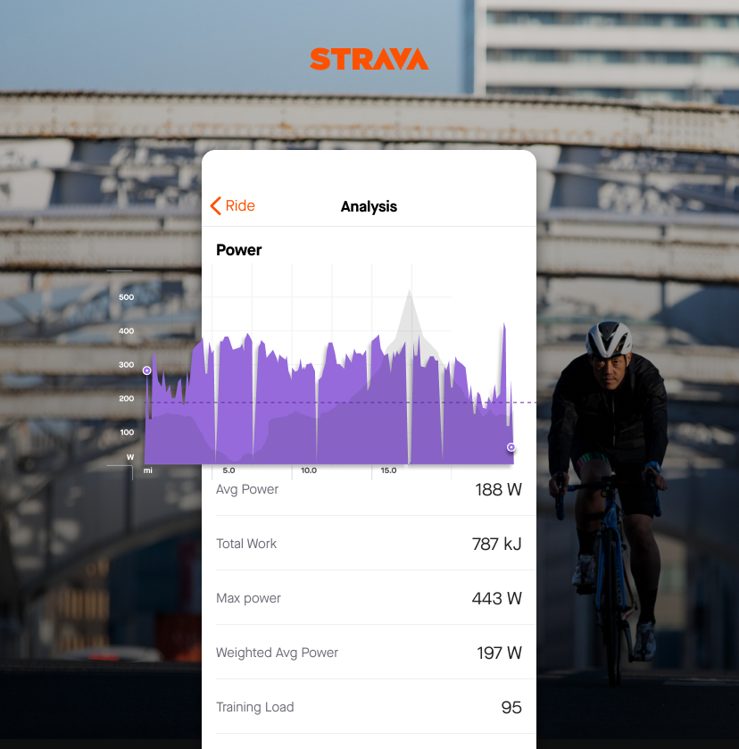 Strava Power StravaClub