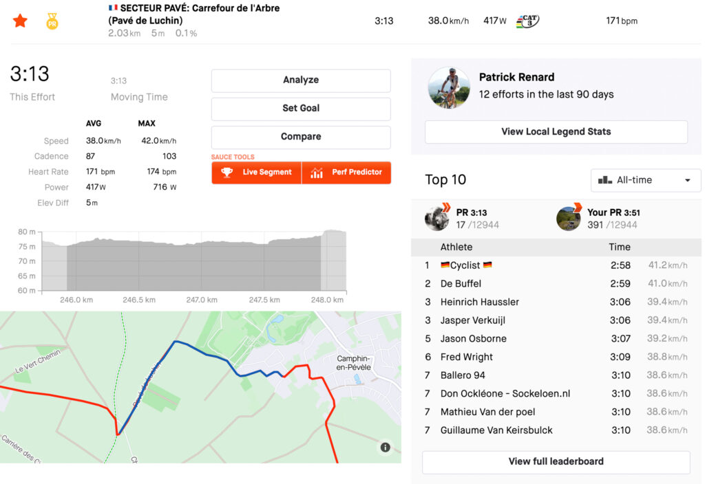 Dylan Van Baarle Strava Paris-Roubaix-02