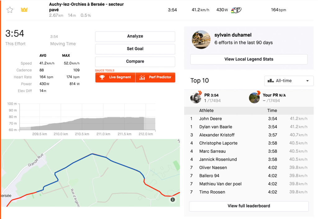 Dylan Van Baarle Strava Paris-Roubaix-04