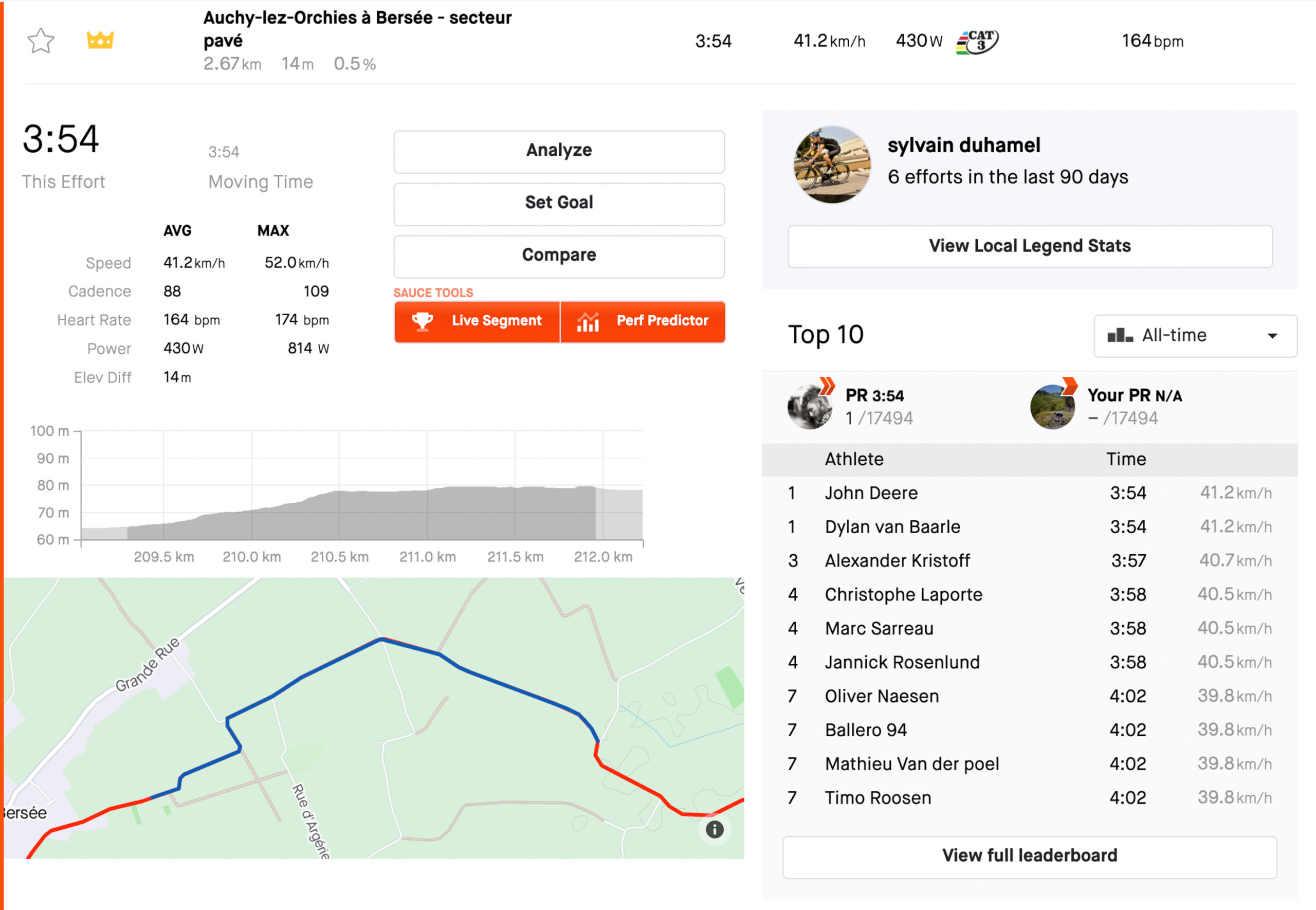 Dylan Van Baarle Strava Paris-Roubaix-04