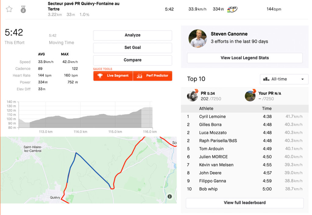 Dylan Van Baarle Strava Paris-Roubaix-06