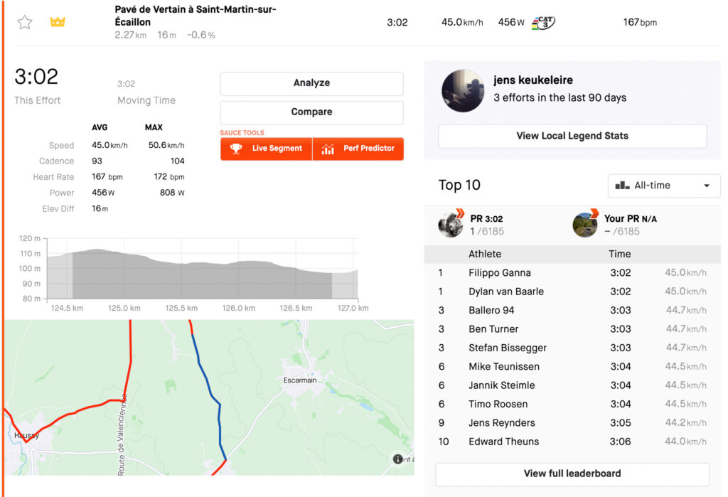 Dylan Van Baarle Strava Paris-Roubaix-07