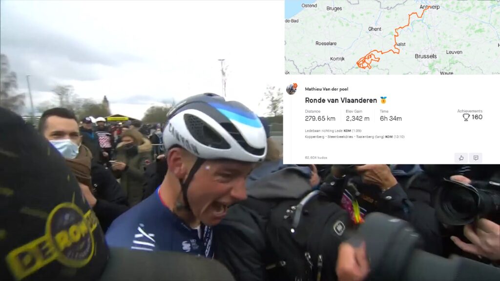 Mathieu van der Poel Strava Tour of Flanders