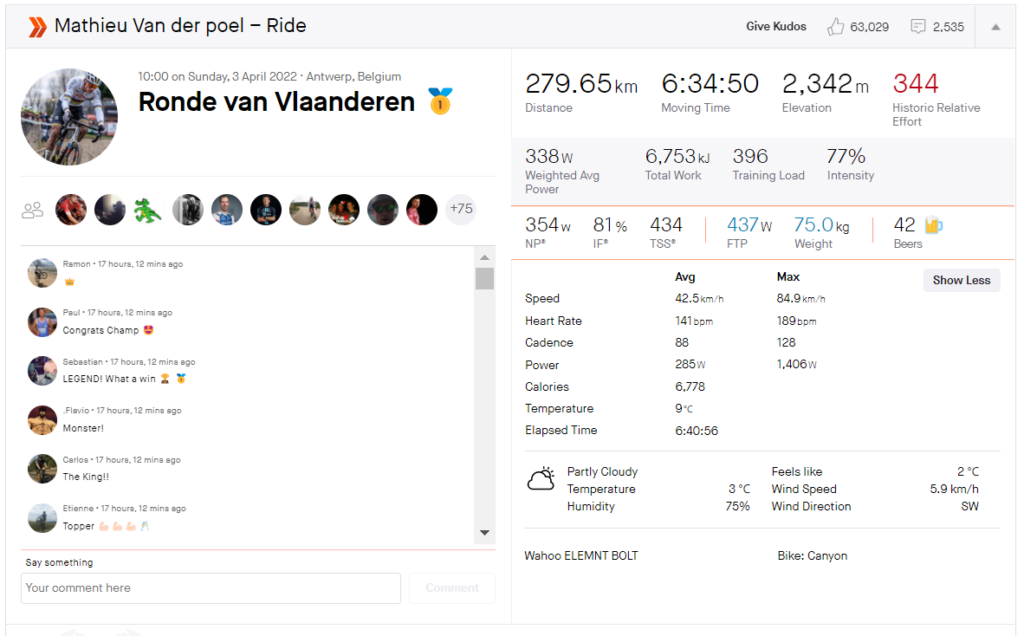Mathieu van der Poel Strava Tour of Flanders