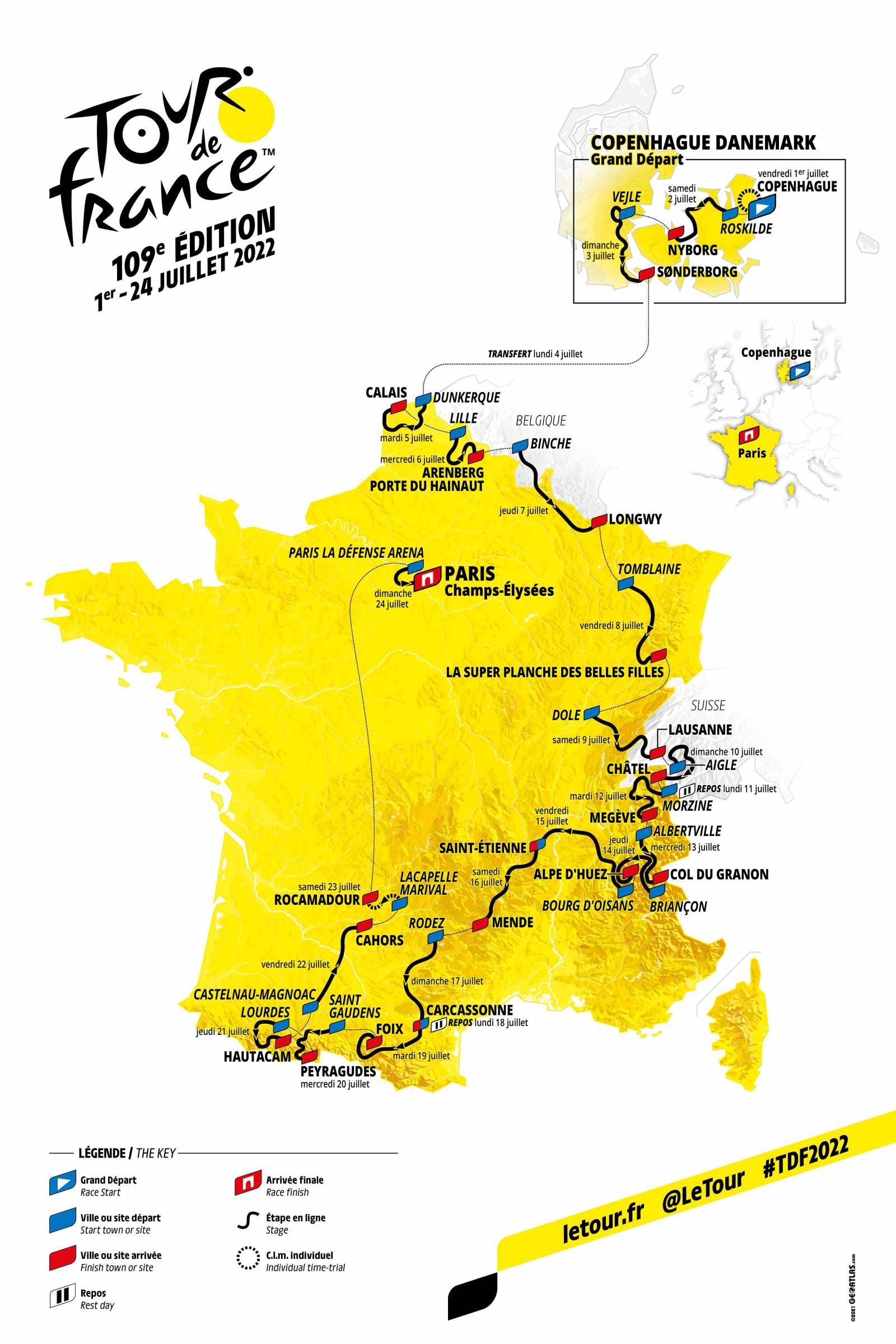 Tour de France 2022 route