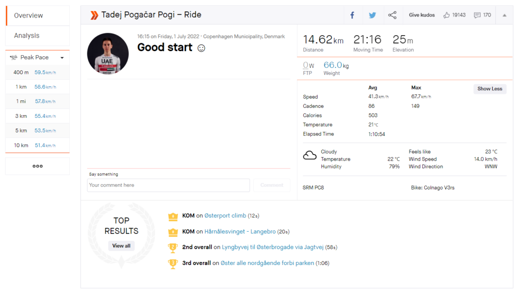Pog overview