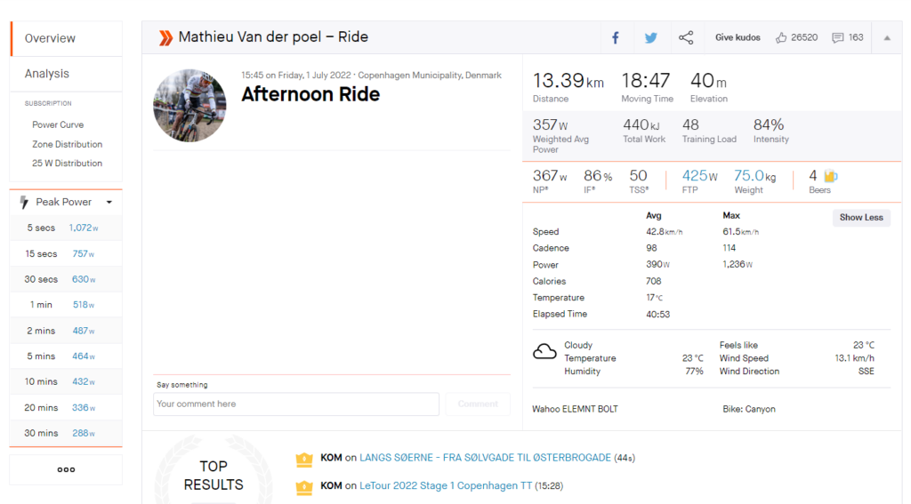 Van der Poel overview