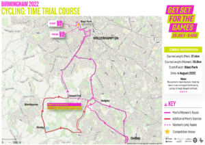 Commonwealth Games TT route