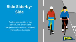 THINK! Cycle To School Week