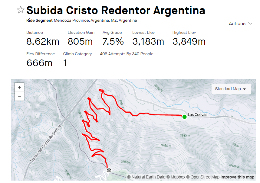 Argentina climb