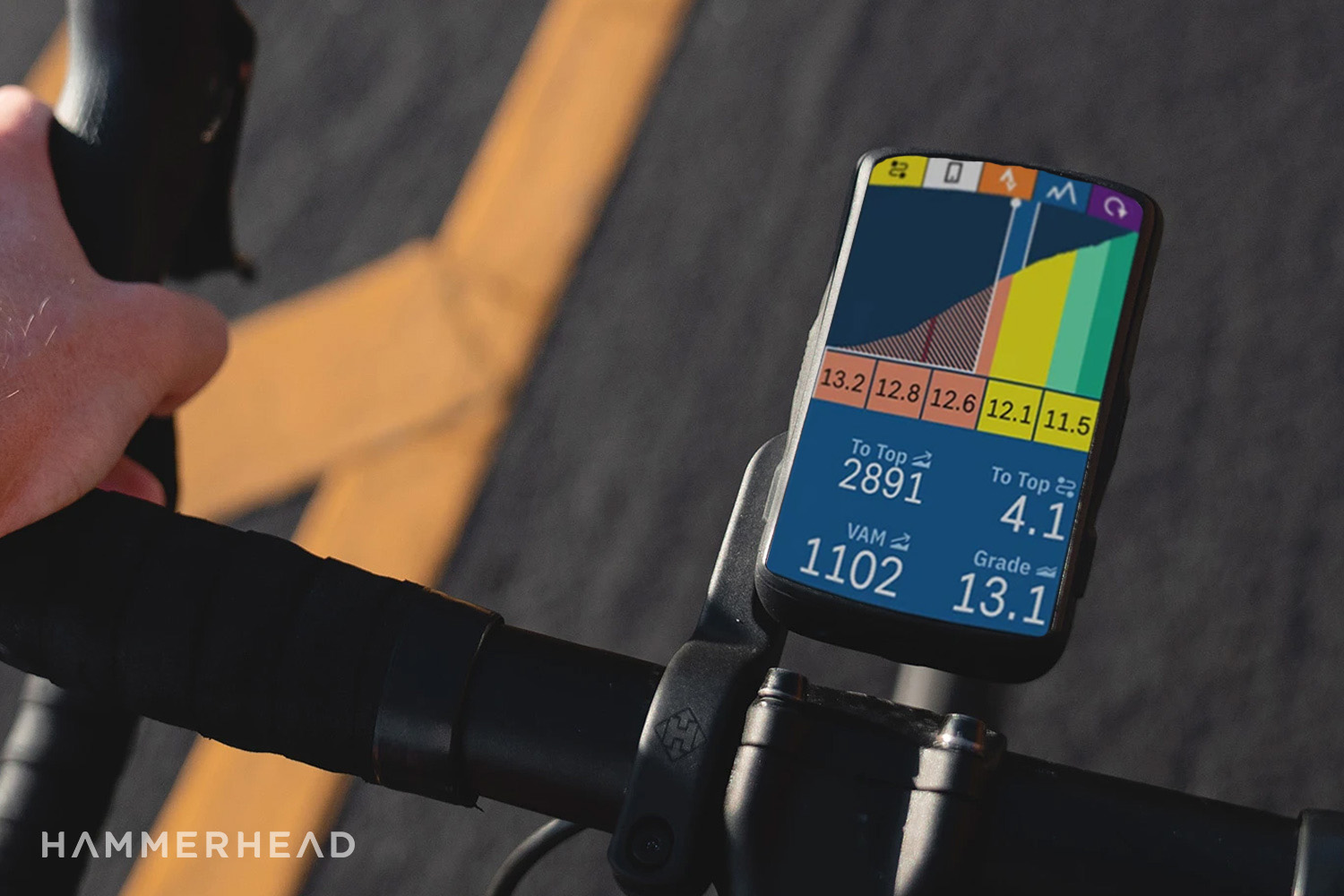 2023 large screen bike computer wishlist