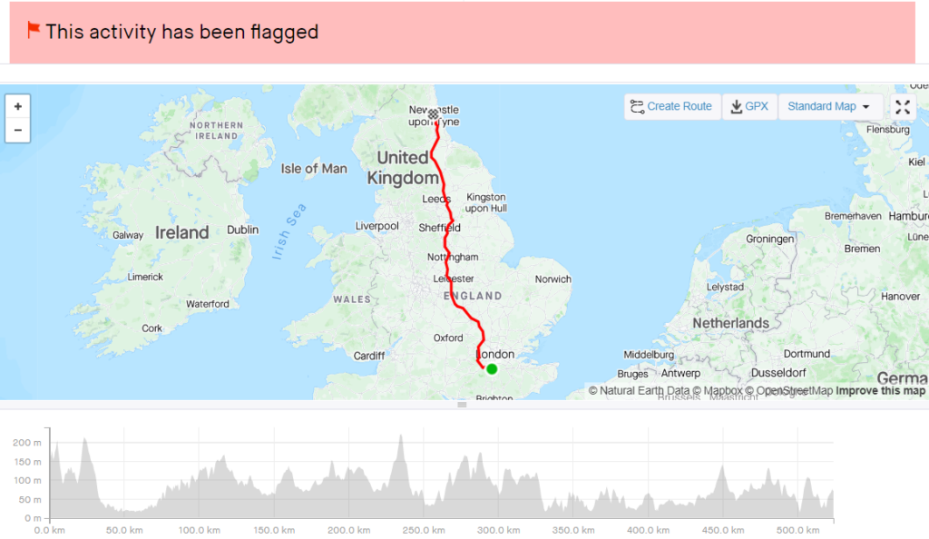 Strava activity flagged