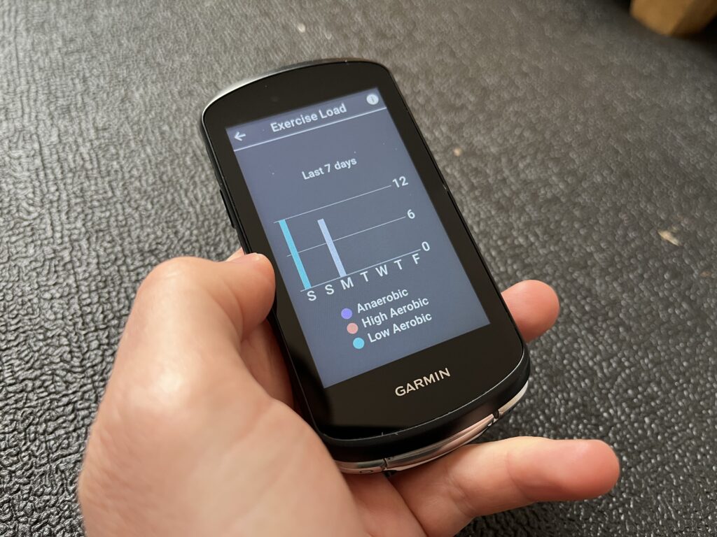 Garmin Edge 1040 1