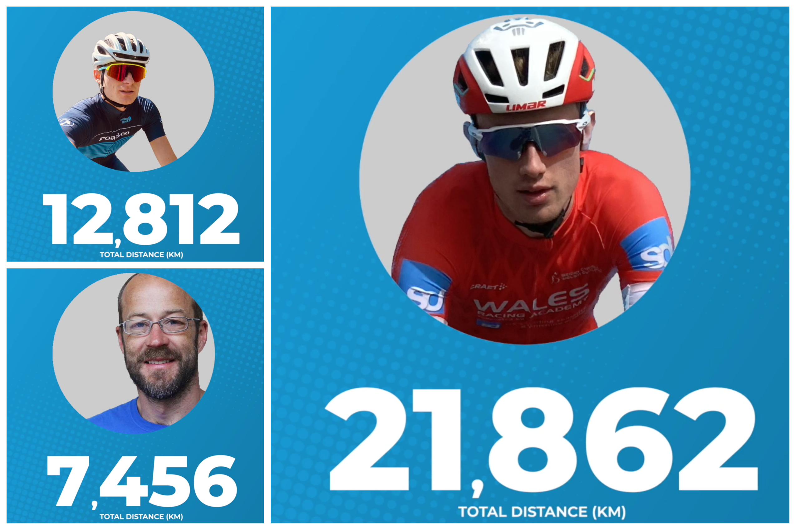 2022 ed vs jamie vs dave distance