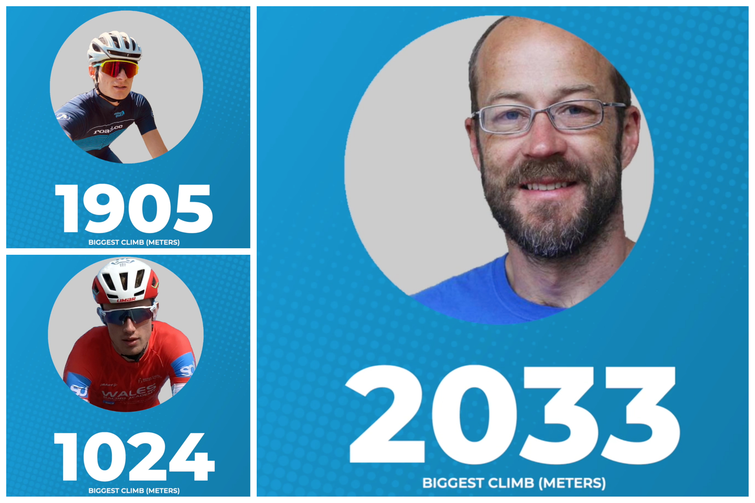 2022 ed vs jamie vs dave biggest climb