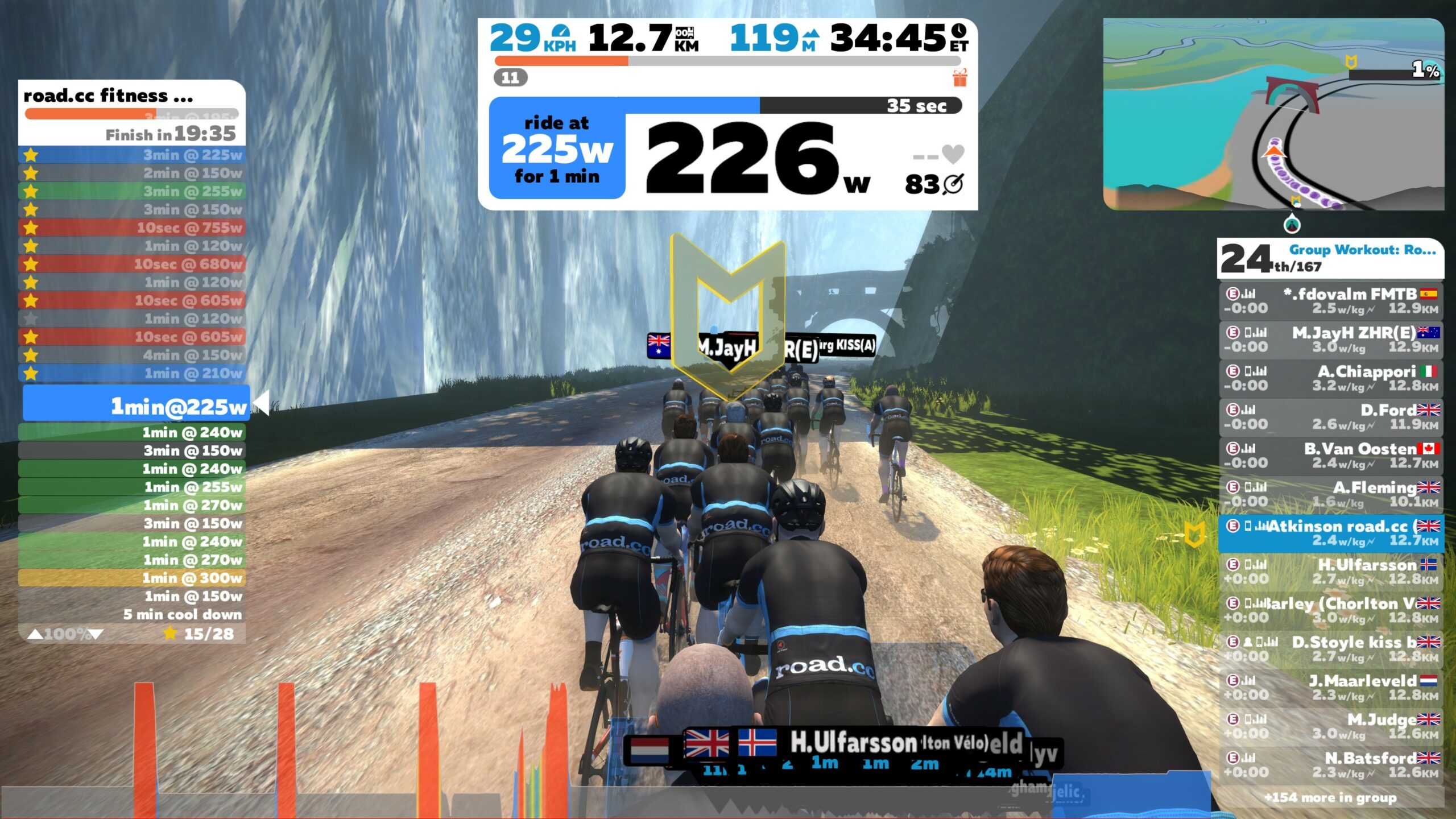 Zwift road.cc group ride