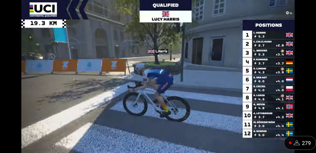 Lucy Harris avatar on Zwift – Zwift
