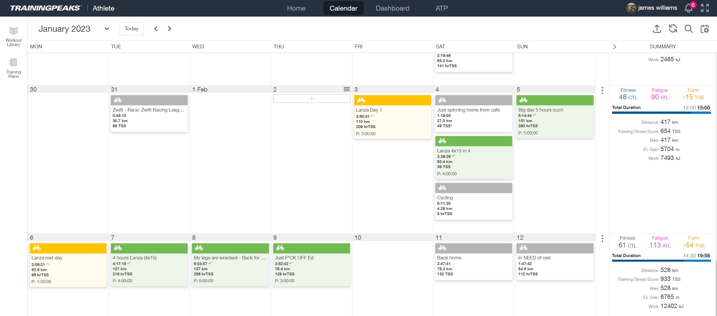 2023 training peaks calendar jamie elite for a week