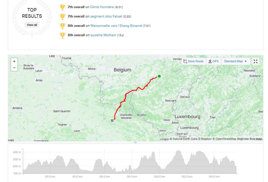 Van Aert Strava 2
