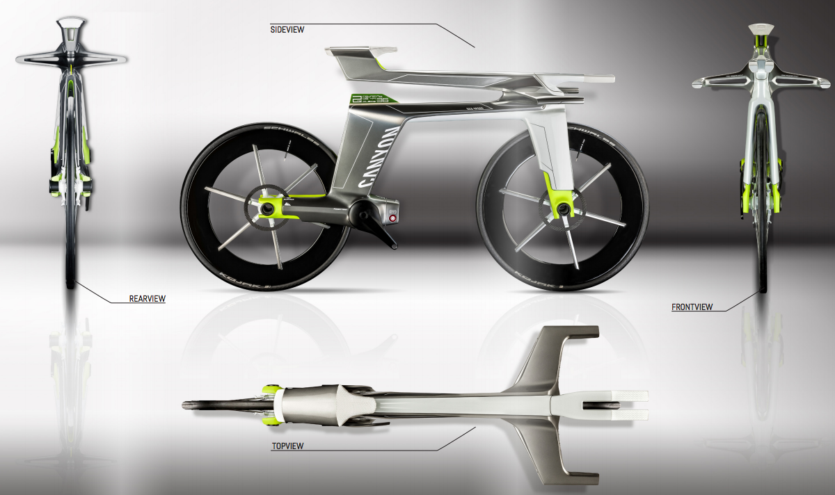 canyon eco speed 7
