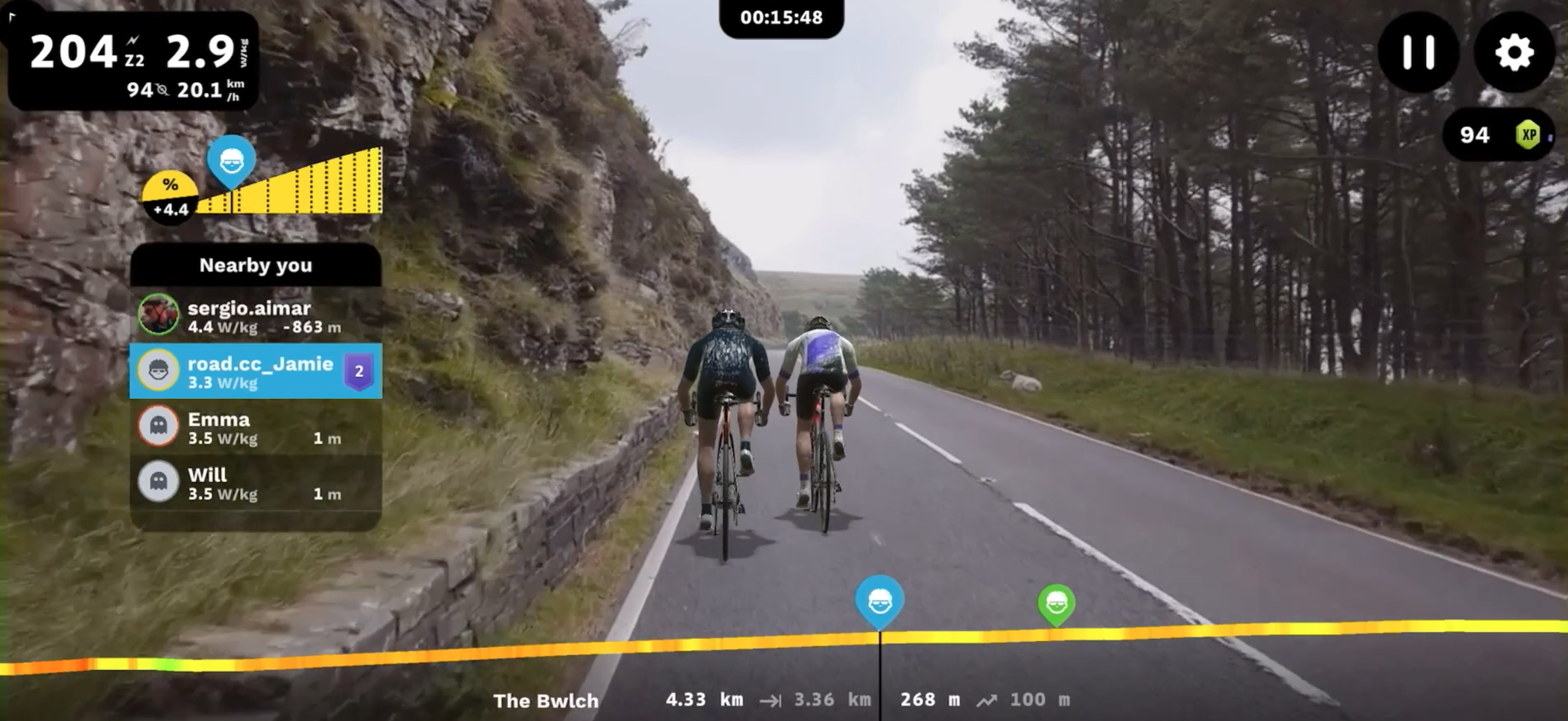 2023 Rouvy bwlch climb