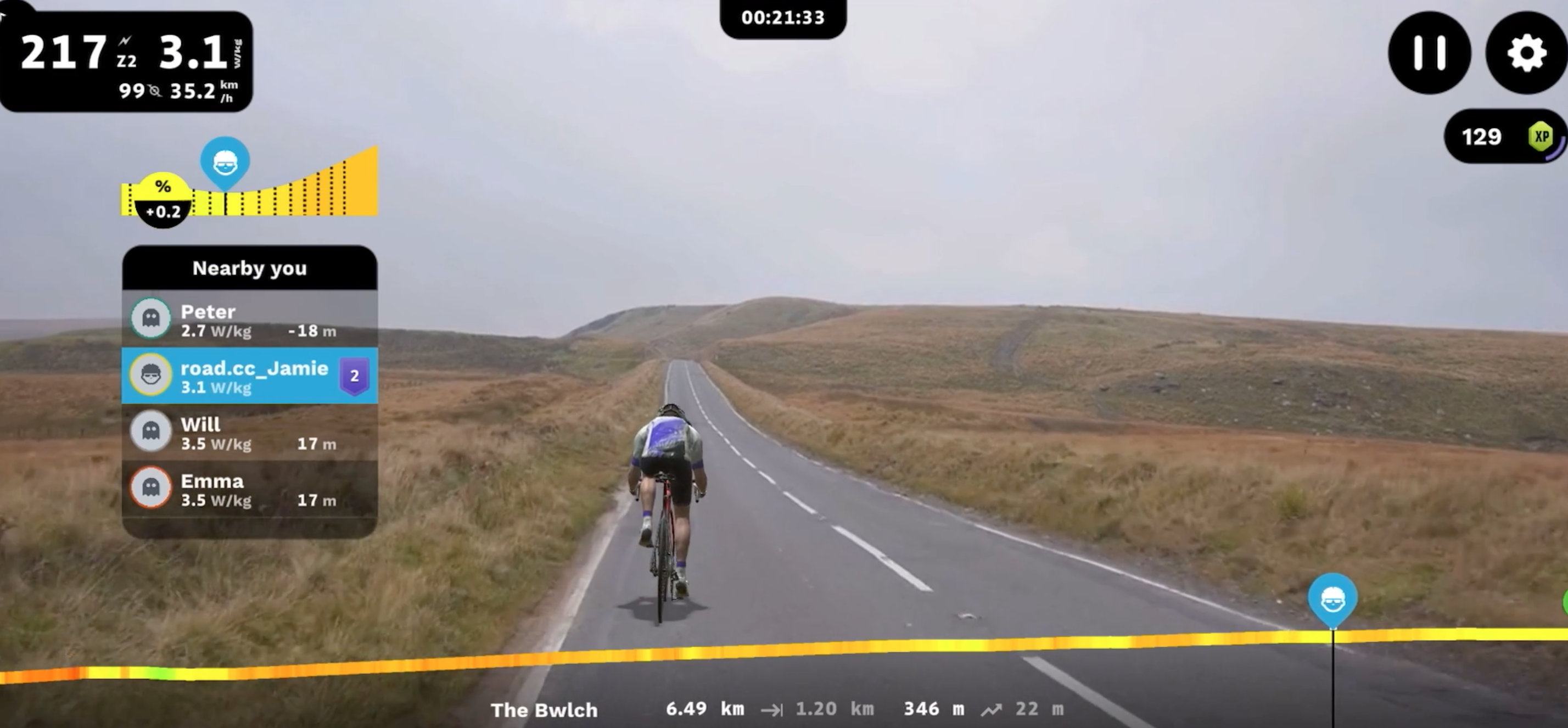 2023 Rouvy Bwlch climb