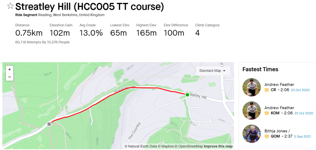 Streatley Hill Strava profile