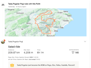 Tadej Pogačar ‘Salad ride’ (Strava)