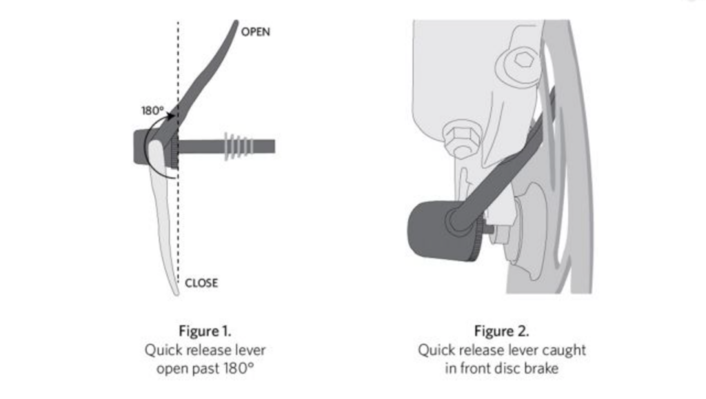2015 Trek QR11 quick release recall