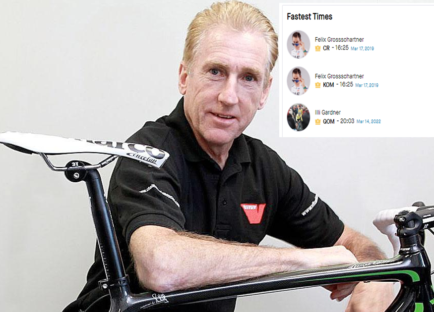 Sean Kelly and Felix Großschartner’s Strava times for the Côte de Peille