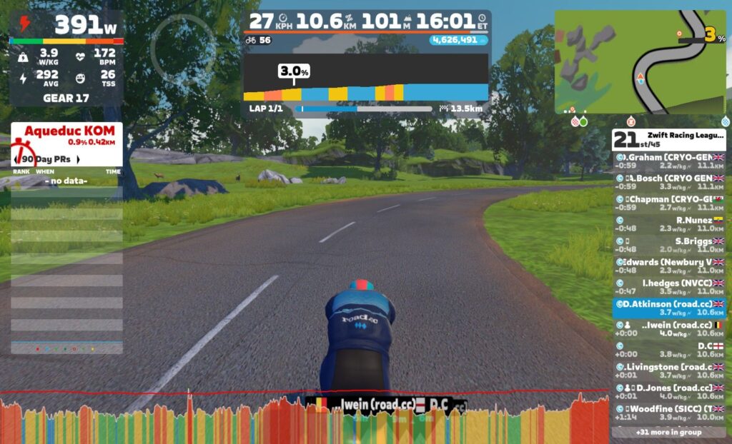 Zwift Racing League 2024/25 S1R1 Dave