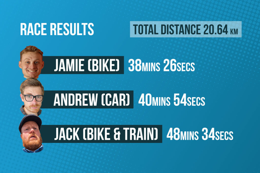 Commuter race results Sept 2024