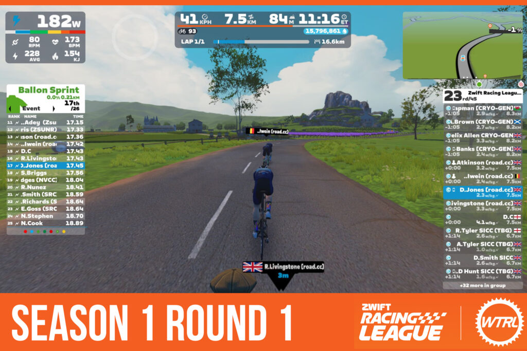 Zwift Racing League 2024/25 S1R1 header