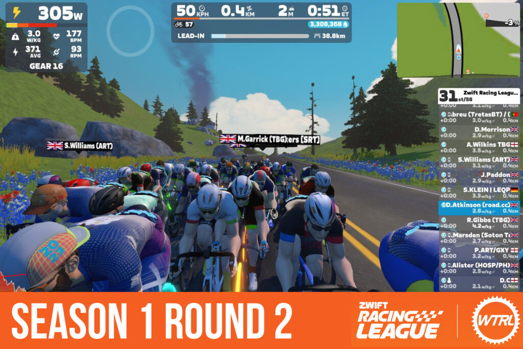 Zwift Racing League 2024/25 S1R2