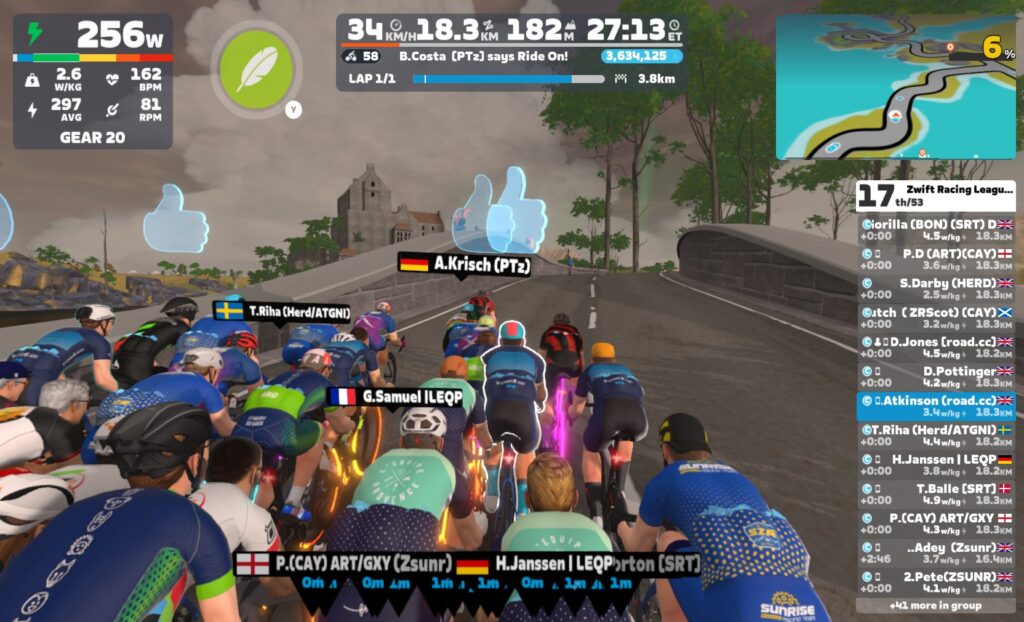 Zwift hour- race