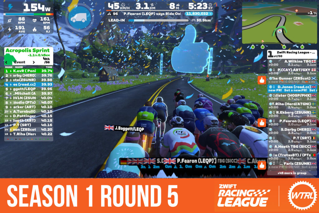 Zwift Racing League 2024:25 S1R5