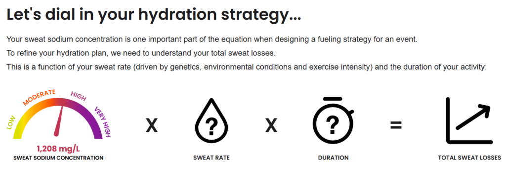 2024 sweat rate calculation