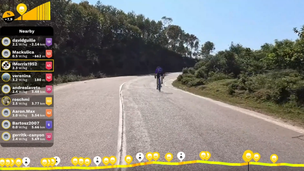 Rouvy video climbing Madagascar
