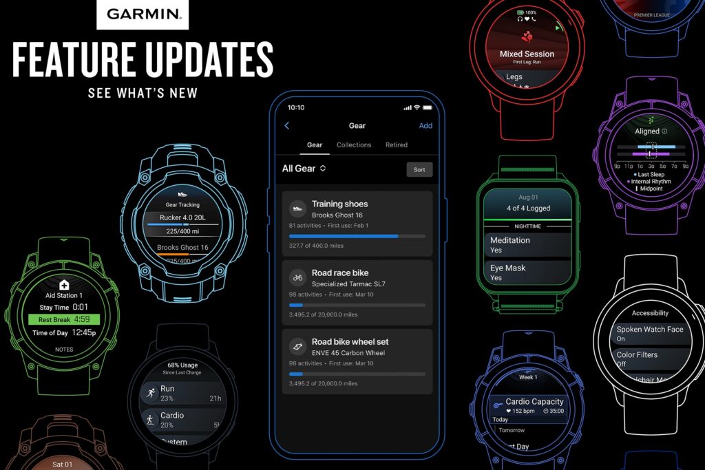 2026 Garmin feature updates